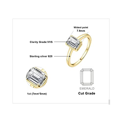 JewelryPalace Classic 1ct Emerald Moissanite Solitaire Ring for Women, 925 Sterling Silver