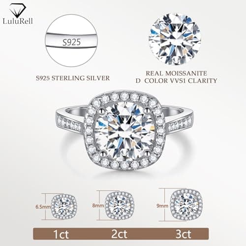LuluRell Moissanite Promise Rings for Women, S925 Sterling Silver 6 Prong Solitaire D Color VVS1 Clarity Round Cut