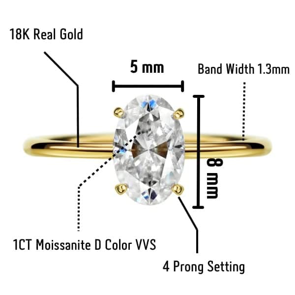 Michooyel 18K Gold Moissanite Engagement Rings for Women
| Michooyel VVS Clarity Moissanite Wedding Bands for Women
| Michooyel 1/2/3CT Oval Cut Moissanite Rings D ColorWomen Engagement Rings