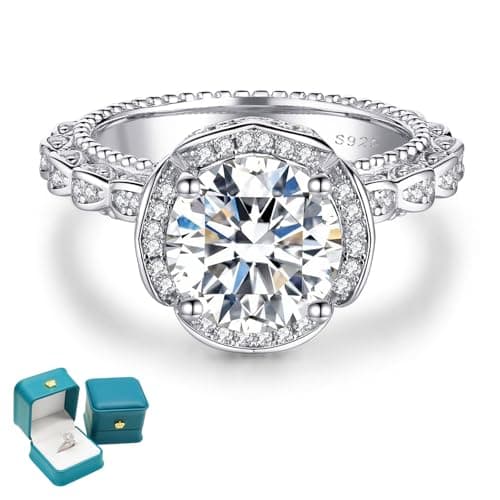 LuluRell Moissanite Promise Rings for Women, S925 Sterling Silver 6 Prong Solitaire D Color VVS1 Clarity Round Cut