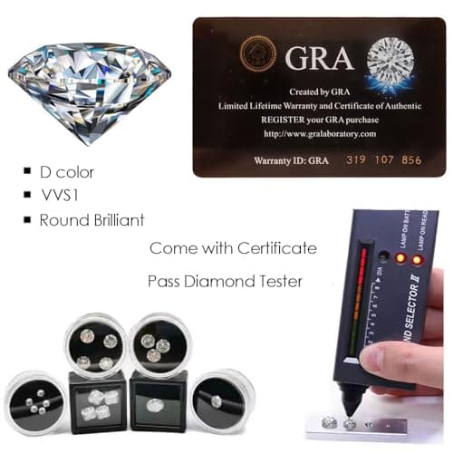 Michooyel 1.0ct Moissanite Solitaire Necklace for Women D Color VVS Clarity Bezel Setting 16-18"