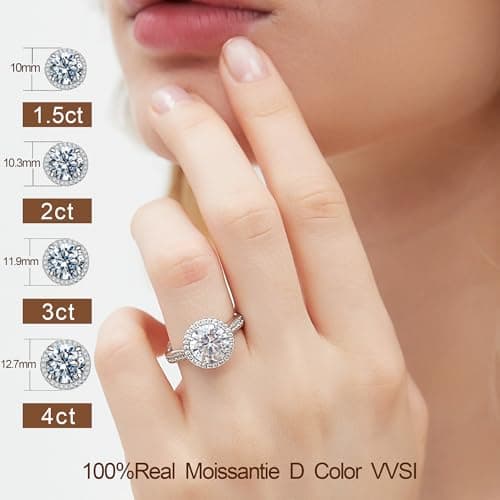 Elio Passero Women's 925 Sterling Silver & 18K Gold Plated Moissanite Engagement Ring, D Color VVS1 Clarity, 1.5/2/3/4 C