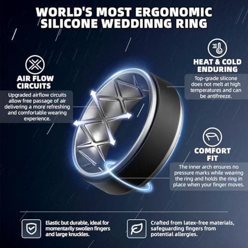 Egnaro Breathable Silicone Wedding Bands for Men - Multipack Step Edge