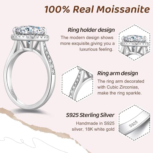 Elio Passero Women's 925 Sterling Silver & 18K Gold Plated Moissanite Engagement Ring, D Color VVS1 Clarity, 1.5/2/3/4 C