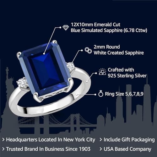 Gem Stone King 925 Sterling Silver 12X10MM Blue Simulated Sapphire & 2MM White Created Sapphire 3 Stone Ring for Women |