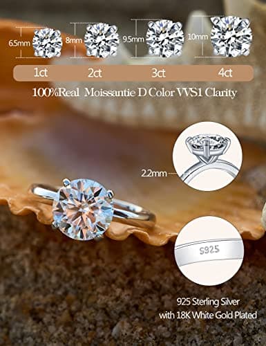IMOLOVE Solitaire Moissanite Engagement Ring, 1CT D Color VVS1, 925 Sterling Silver & 18K White Gold Plated