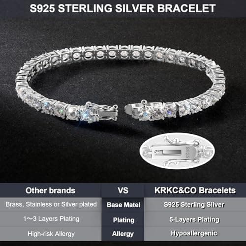 KRKC&CO Lab-Grown Moissanite Tennis Bracelet, 925 Sterling Silver 14K Gold Plated