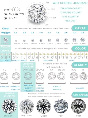 1.4 CT Moissanite Promise Ring, Diamond Wedding Band for Her, Sterling Silver 18K Gold Plated
