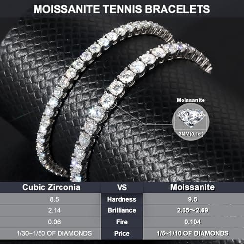 KRKC&CO Lab-Grown Moissanite Tennis Bracelet, 925 Sterling Silver 14K Gold Plated