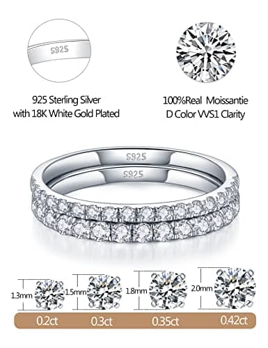 Moissanite Wedding Band for Women: 925 Sterling Silver with White Gold Plating