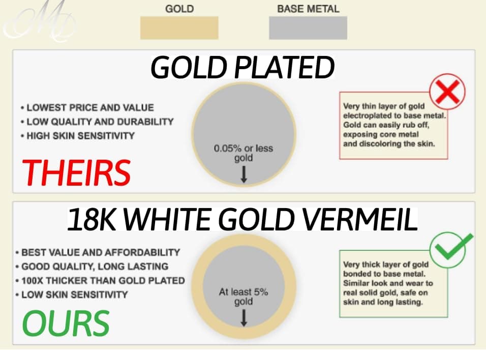 CERTIFIED MOISSANITE DIAMONDS FOR AUTHENTIC AND EXQUISITE JEWELRY