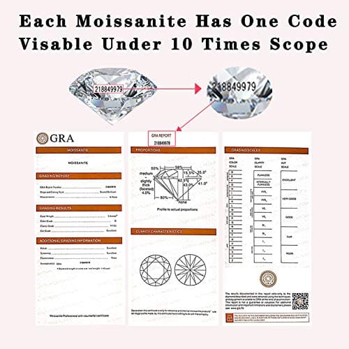 Impalsory Moissanite D Colorless Round Excellent Cut Gemstones VVS1 Clarity 0.5CT-4CT Jewelry Making