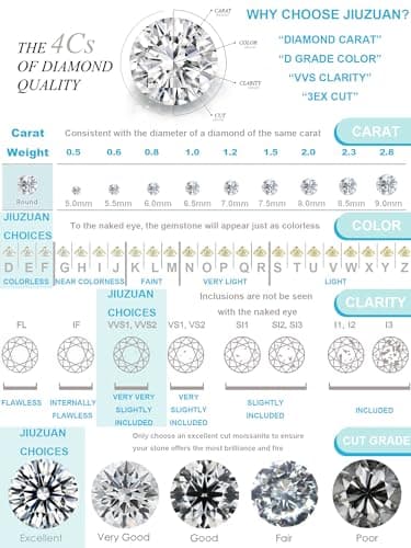 Moissanite Engagement Rings for Women Wedding Band with Hearts & Arrows Cut Lab Diamond